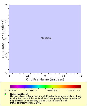[The graph you specified. Please be patient.]
