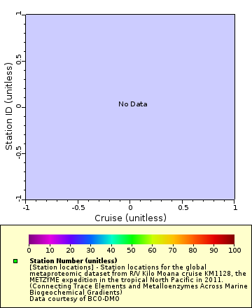 [The graph you specified. Please be patient.]