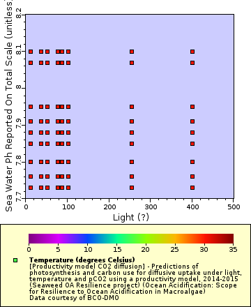 [The graph you specified. Please be patient.]