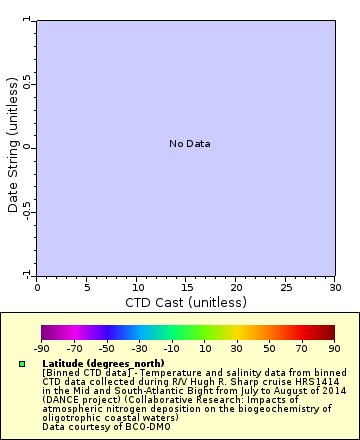 [The graph you specified. Please be patient.]