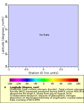 [The graph you specified. Please be patient.]