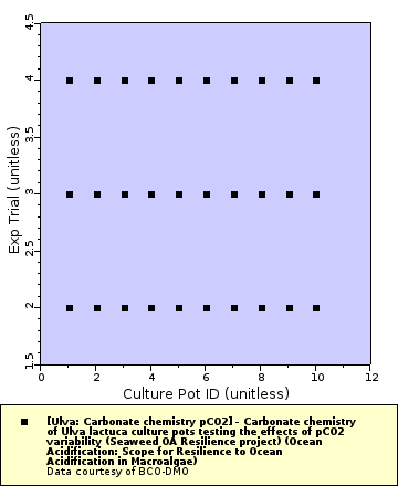 [The graph you specified. Please be patient.]