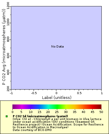 [The graph you specified. Please be patient.]