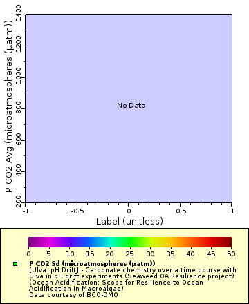 [The graph you specified. Please be patient.]