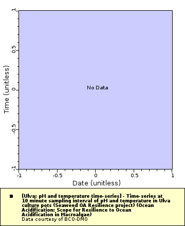 [The graph you specified. Please be patient.]