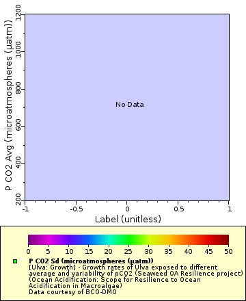 [The graph you specified. Please be patient.]