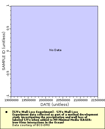 [The graph you specified. Please be patient.]