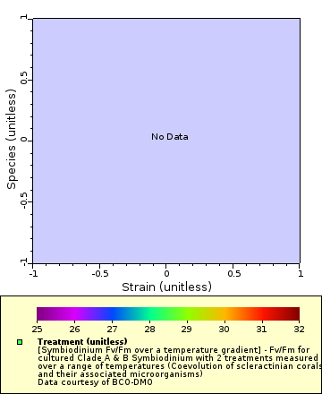 [The graph you specified. Please be patient.]