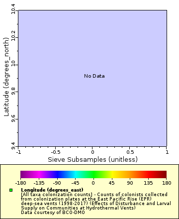 [The graph you specified. Please be patient.]