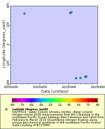 [The graph you specified. Please be patient.]