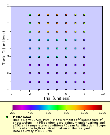 [The graph you specified. Please be patient.]