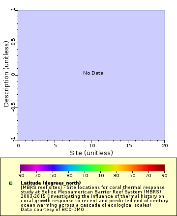 [The graph you specified. Please be patient.]