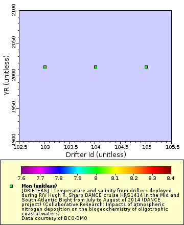 [The graph you specified. Please be patient.]