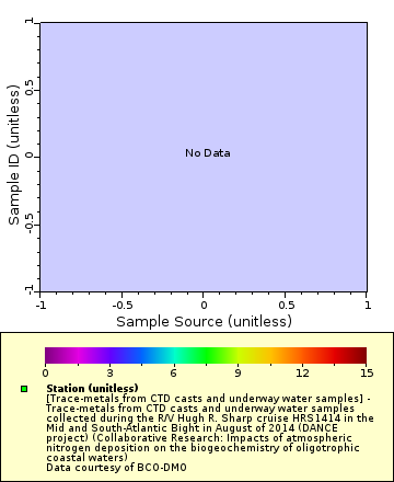 [The graph you specified. Please be patient.]