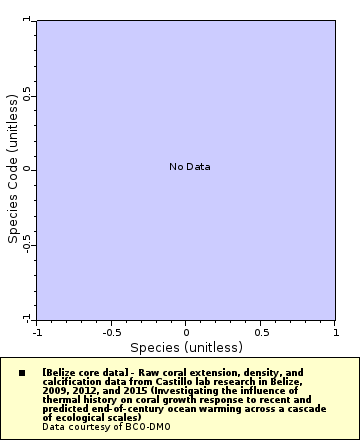 [The graph you specified. Please be patient.]