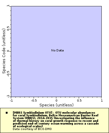[The graph you specified. Please be patient.]