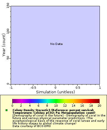 [The graph you specified. Please be patient.]