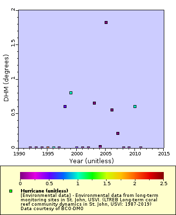 [The graph you specified. Please be patient.]