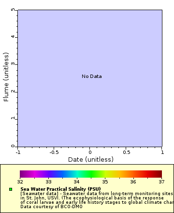 [The graph you specified. Please be patient.]