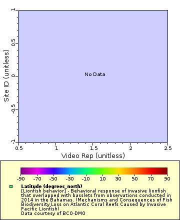 [The graph you specified. Please be patient.]