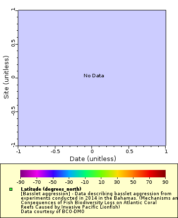 [The graph you specified. Please be patient.]