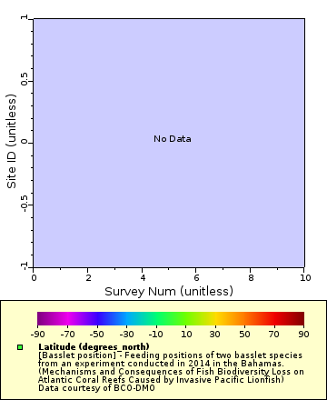 [The graph you specified. Please be patient.]