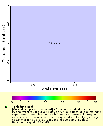 [The graph you specified. Please be patient.]