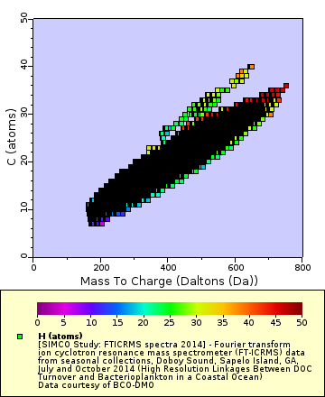 [The graph you specified. Please be patient.]