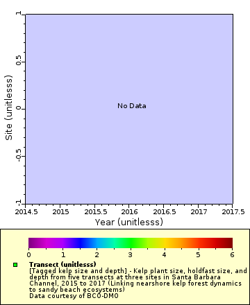 [The graph you specified. Please be patient.]
