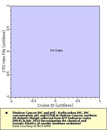 [The graph you specified. Please be patient.]