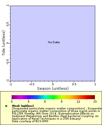 [The graph you specified. Please be patient.]