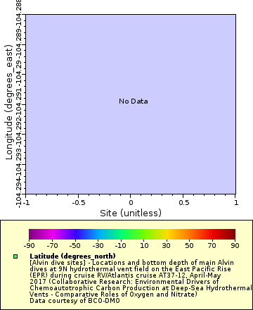 [The graph you specified. Please be patient.]