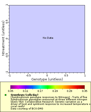 [The graph you specified. Please be patient.]