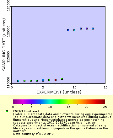 [The graph you specified. Please be patient.]