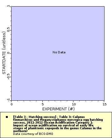 [The graph you specified. Please be patient.]