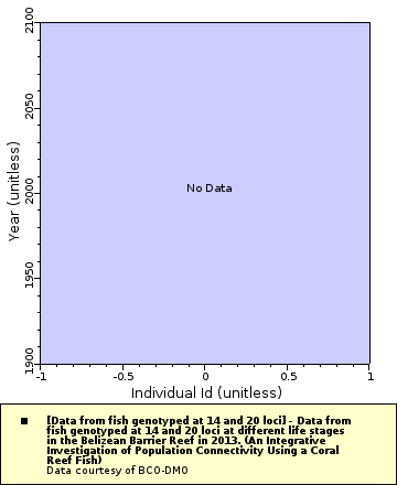 [The graph you specified. Please be patient.]
