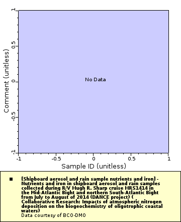 [The graph you specified. Please be patient.]