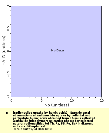 [The graph you specified. Please be patient.]