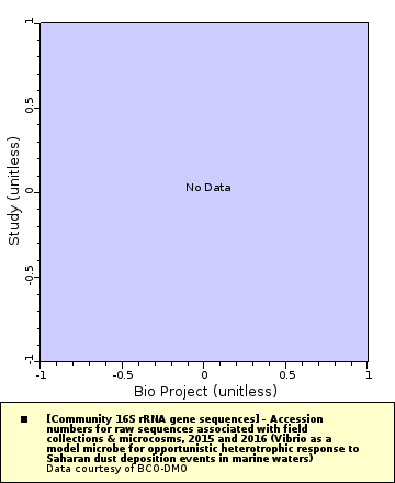 [The graph you specified. Please be patient.]