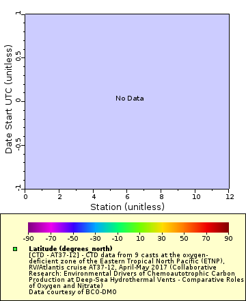 [The graph you specified. Please be patient.]