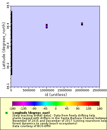 [The graph you specified. Please be patient.]
