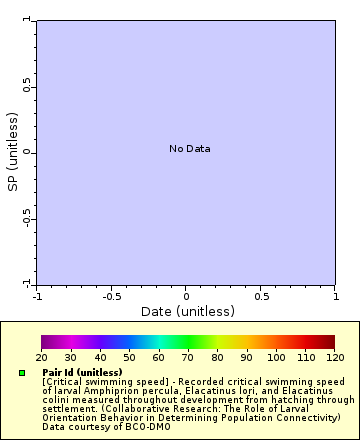 [The graph you specified. Please be patient.]