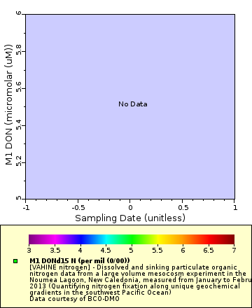 [The graph you specified. Please be patient.]