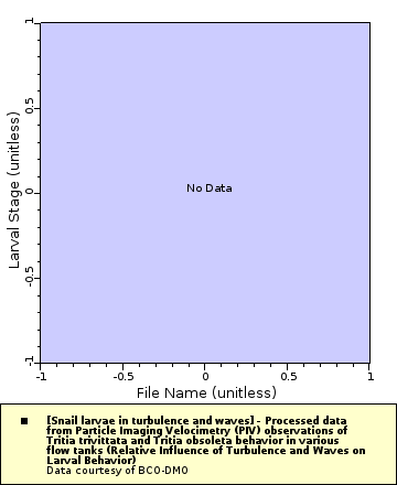 [The graph you specified. Please be patient.]