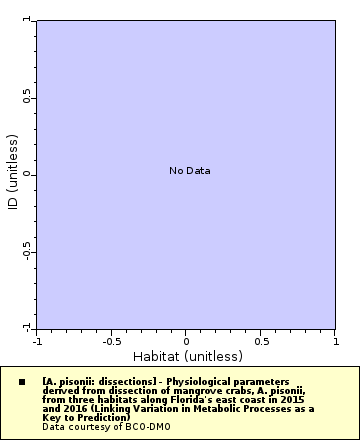 [The graph you specified. Please be patient.]