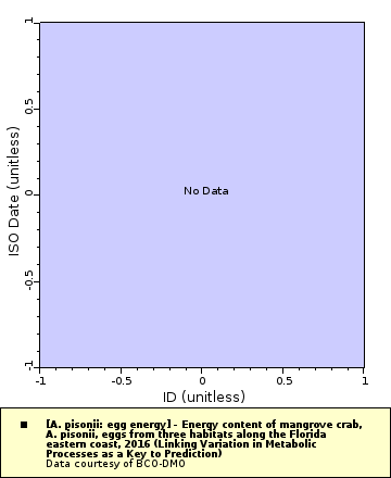 [The graph you specified. Please be patient.]