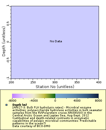 [The graph you specified. Please be patient.]