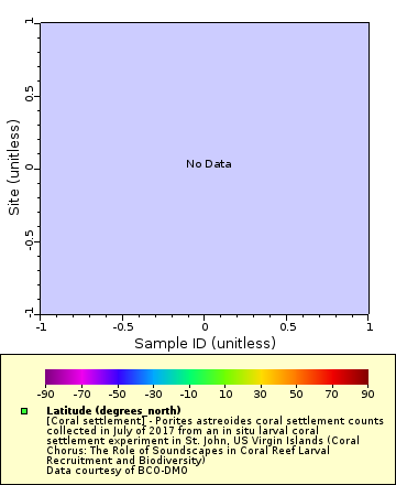 [The graph you specified. Please be patient.]