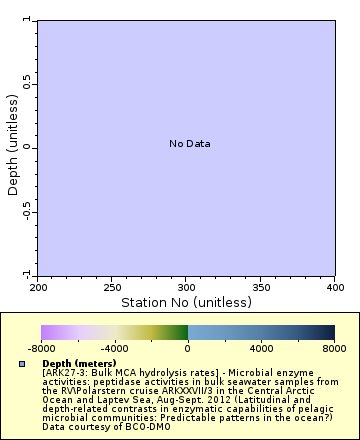 [The graph you specified. Please be patient.]
