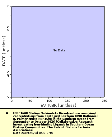 [The graph you specified. Please be patient.]